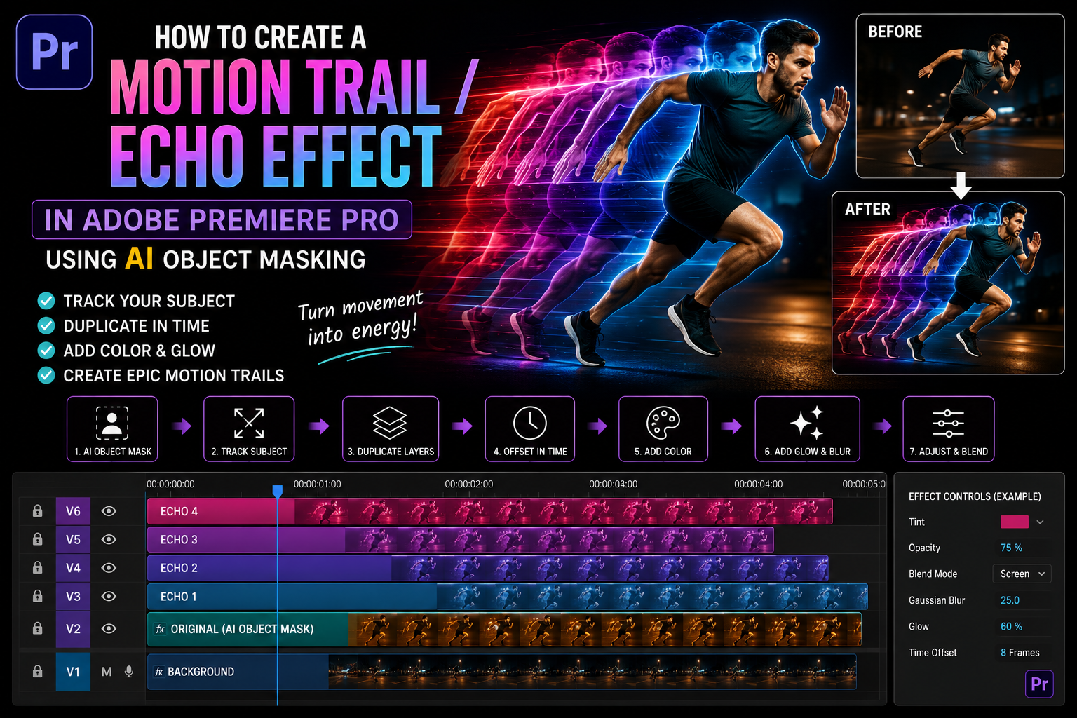 How to Create a Motion Trail / Echo Effect in Adobe Premiere Pro Using AI Object Masking